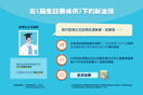 新途径 – 香港永久性居民（未持有专科资格）
