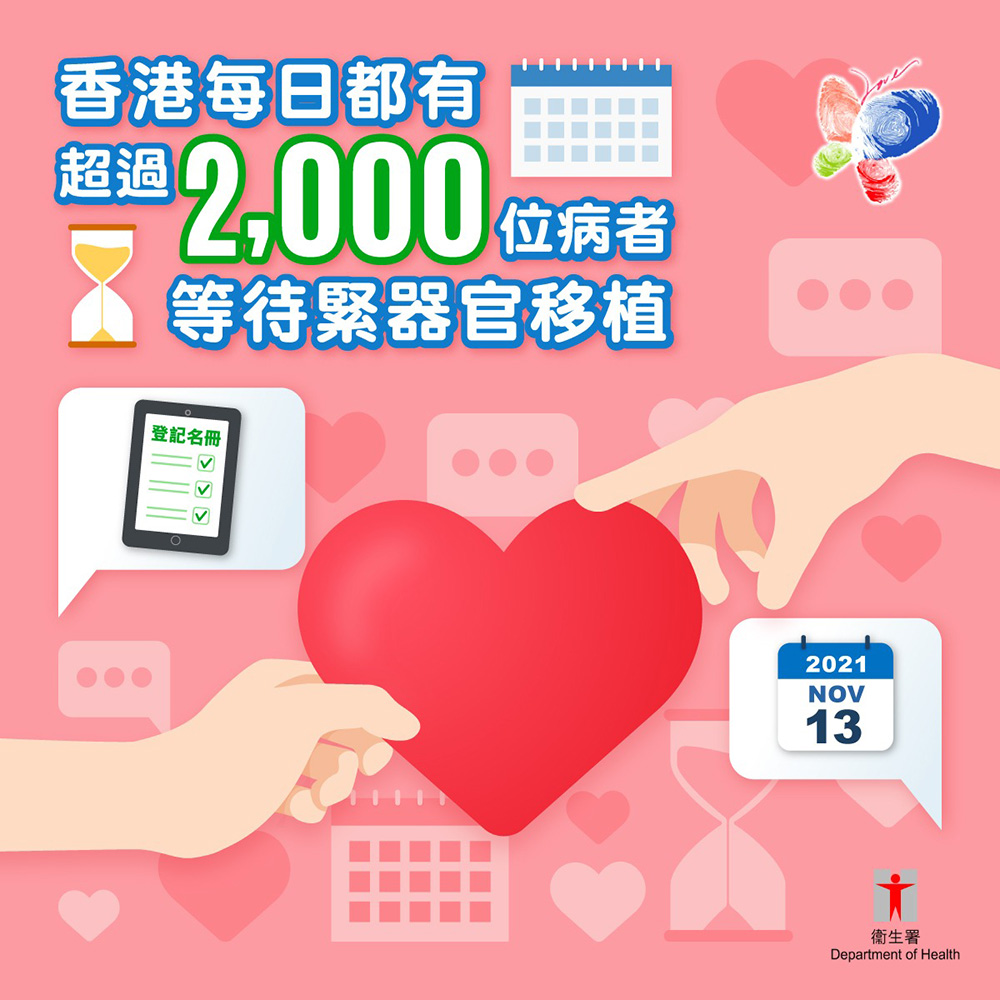 香港每日有超過2,000人等候器官移植