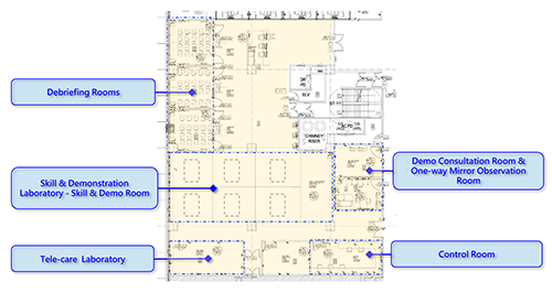 Preliminary architectural design layout of Simulation Centre